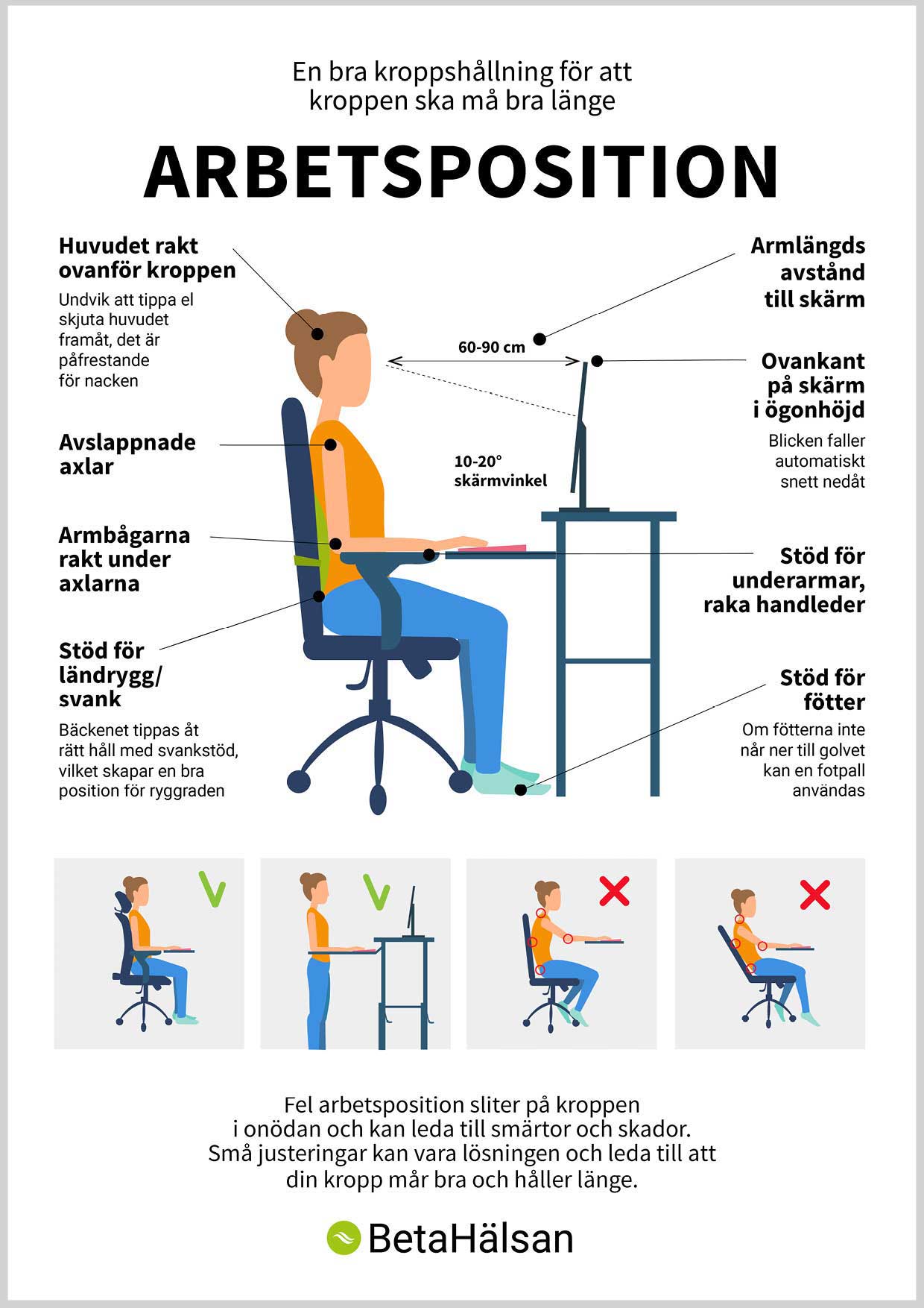 Ergonomi vid datorarbete